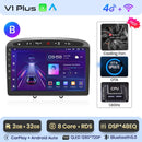 Junsun Car Radio For Peugeot 308 308SW 408 2012 - 2020 wireless CarPlay Android Auto car intelligent systems No 2 din 2din DVD