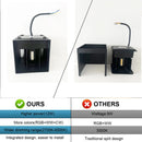 12W LED Outdoor Wall Light RGBCCT Dimmable Tuya Smart Life  Control Bluetooth-compatible Wall Lamp For Decorative Atmosphere