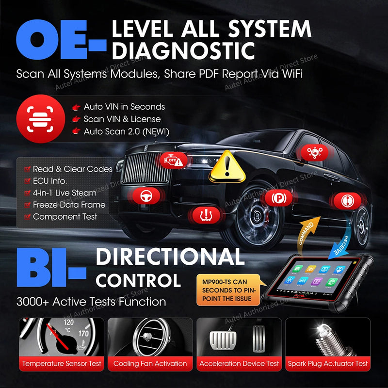 2025 Autel MaxiPRO MP900TS Scanner TPMS Diagnostic Tool ECU Coding, Active Test, 40+ Services, CAN FD&DOIP Upgraded of MK808S-TS