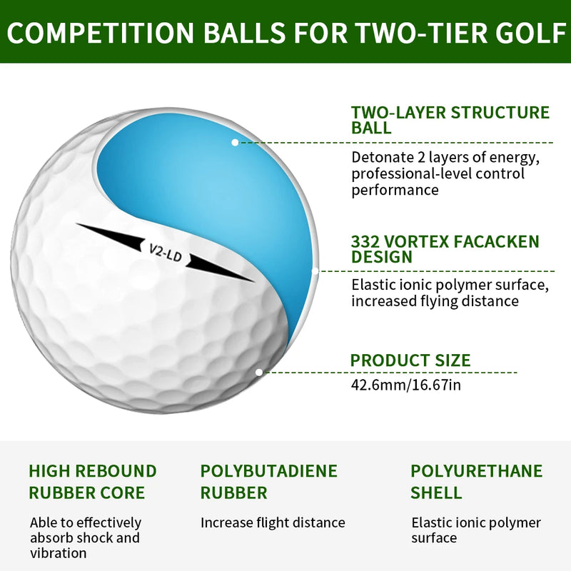 Caiton 12/6/3pcs Long Distance Golf Ball | Tour-Level Performance | Multi-Layer Construction | Add 40+ Yards | Ultra-Soft Feel