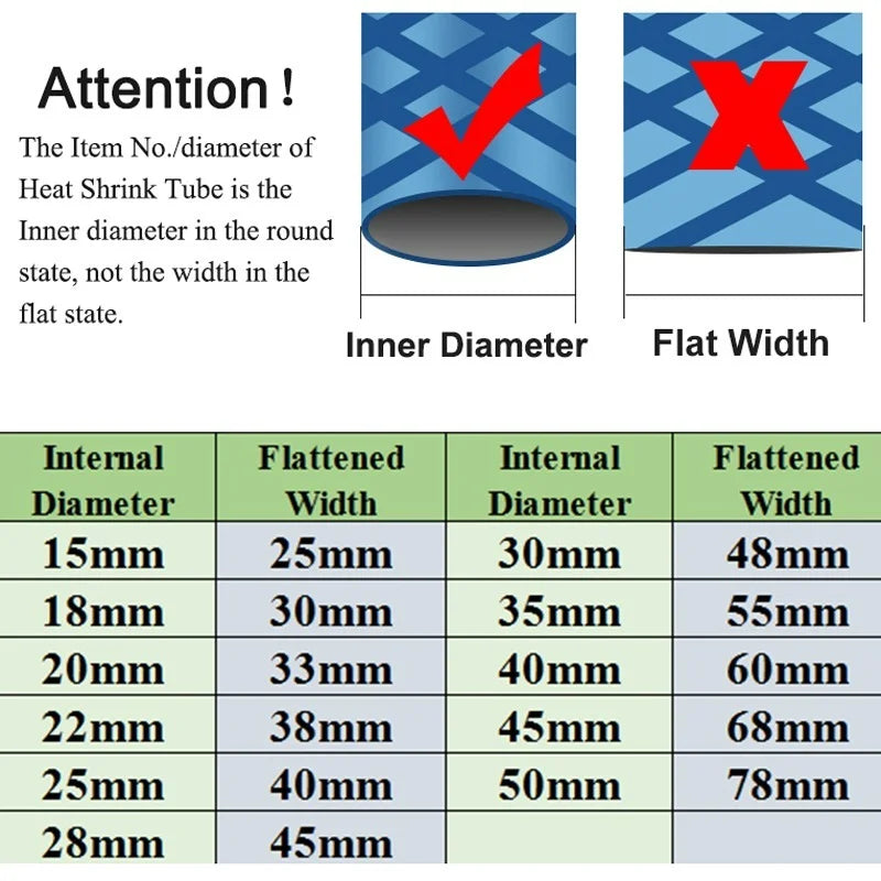 Non-slip Heat Shrink Tube For DIY Rod Electrical Insulation 1M 15/18/20/22/25/28/30/35/40/45/50mm Sleeve Wire Polyolefin Cable