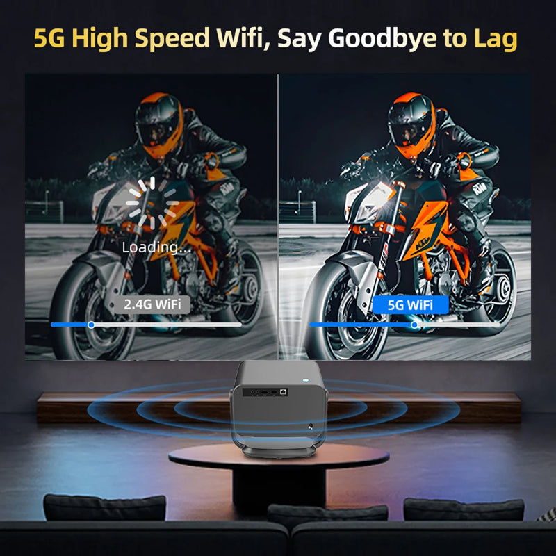 WZATCO P20 PLUS Android 13.0 Smart WiFi 6G 4K Full HD 1080P LCD LED Projector Auto Focus Video Home theater Proyectors with RJ45