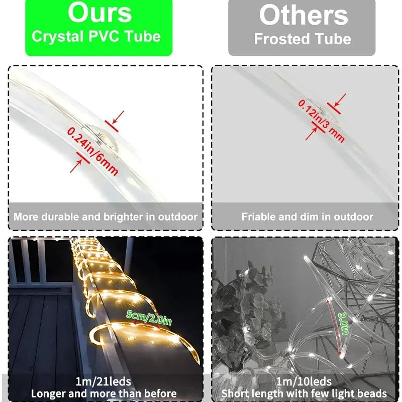 500 LED Outdoor Rope Lights, 28M/92ft Christmas Tube Lights Fairy String Lights for Christmas Tree Indoor Party Bedroom Garden