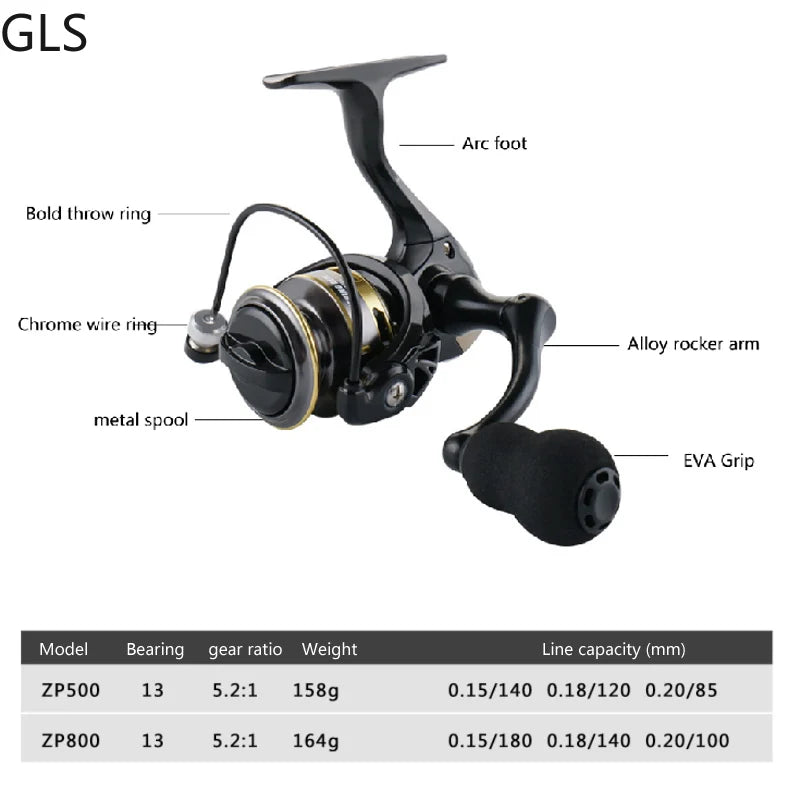 Mini Reel 500/800 Series EVA Grip Ultra Lightweight Fishing Reel 12+1BB High Speed Gear Ratio 5.2:1 Metal Mini Spinning Reel