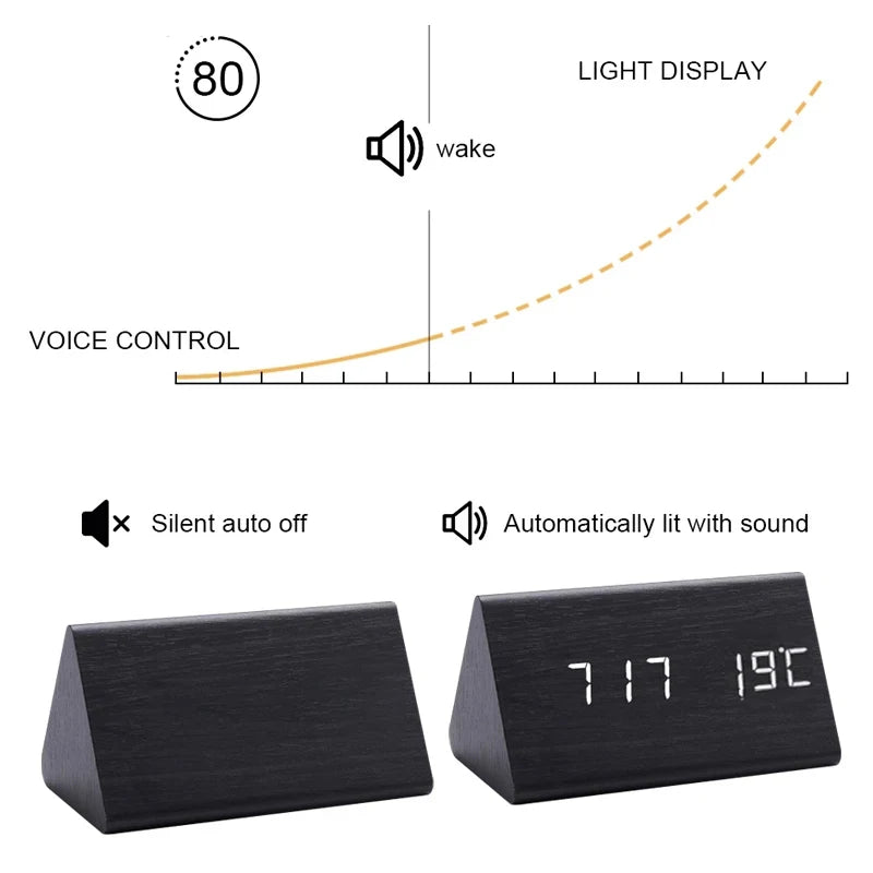 Alarm Clock for Bedrooms Bedside Table Wooden Desk Decor Wake Up Table Clock With Temperature Led Digital Clock Light Dawn