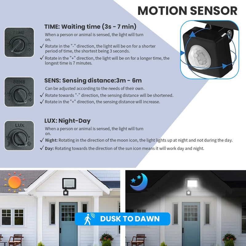 PIR Motion Sensor LED Flood Light 10W 20W 30W 50W 100W 150W 200W 300W AC220V IP66 Waterproof Spotlight Street Floodlight Outdoor