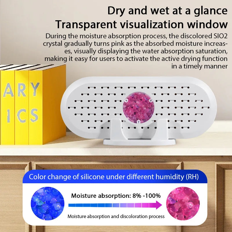 Mini Air Dryer Reusable Portable Electric Dehumidifiers USB Charging Energy Saving Electric Dryer for Closet Shoe Cabinet