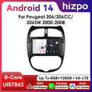Hizpo 2Din 7inch Android Car Radio for Peugeot 206 206CC 206SW 2000 - 2008 Multimedia 4G BT Auto CarPlay GPS RDS DSP Stereo