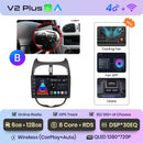 Junsun V1 Wireless CarPlay AndroidAuto Radio For Peugeot 206 206CC 206SW 2001-2008 4G Car Intelligent Systems 2Din Autoradio GPS
