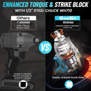 Seesii WH710 Cordless Electric Impact Wrench 1/2" for Car 665Ft-lbs(900N.m) Brushless 3300RPM High Torque Gun 2x 4.0Ah Battery