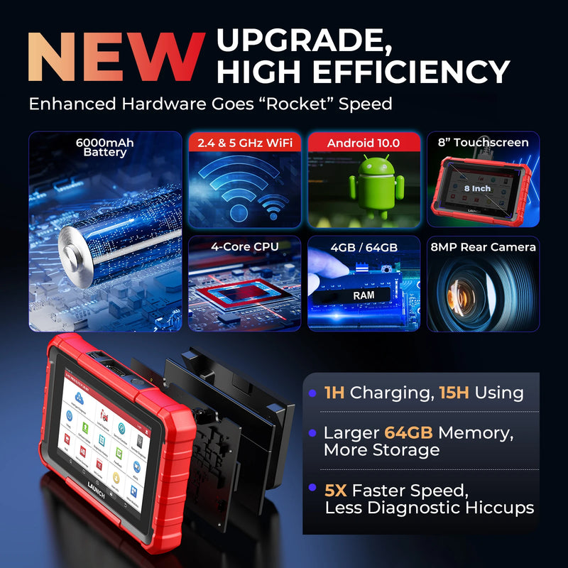 LAUNCH X-431 PROS Elite Car Diagnostic Tools Professional OBD 2 Diagnostic Tool Auto Automotive Tool Auto Scanner