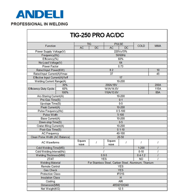 ANDELI TIG Welding Machine AC/DC 200A with Pulse Cold MMA Aluminum Welding MultiProcess TIG Welder LCD HF Spot Welding 220V
