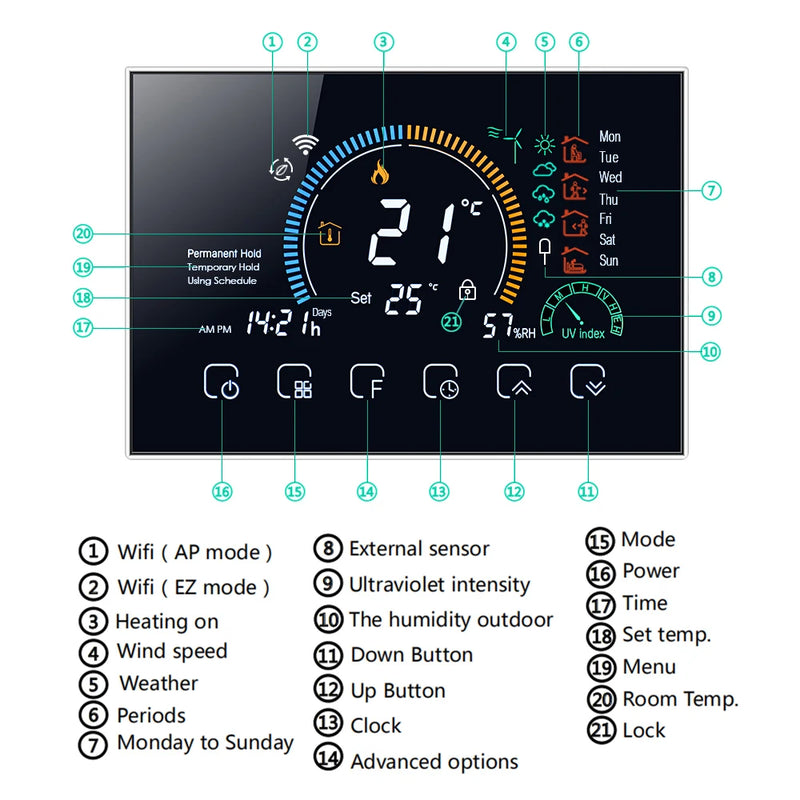 Smart WiFi Thermostat Temperature Controller for Gas Boiler Electric Underfloor Heating Humidity Display Works with Google Home