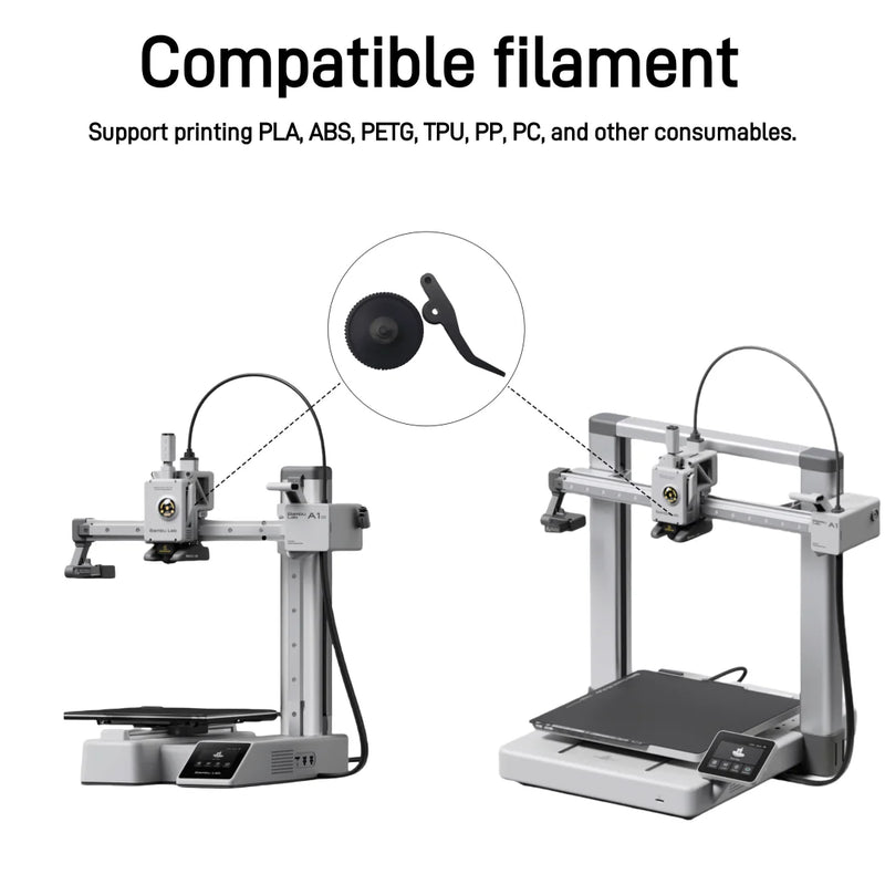 A1 Mini Extruder Gear Assembly CNC POM Nanocoated Hardened Steel for Bambu Lab A1 Mini Extrusion Head Gear 3D Printer Accessorie
