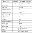 SNDWAY 600M 1000M 1500M Range Finder Telemeters Golf Rangefinder Distance Meter Professional Angle High Speed Continuous Measure