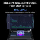 ANYCUBIC Photon Mono M7 Max AE AE Version 7K Mono LCD 3D Printer 14.7L Ultra-Large Print Volume LCD 3D Printer COB+ Light Source