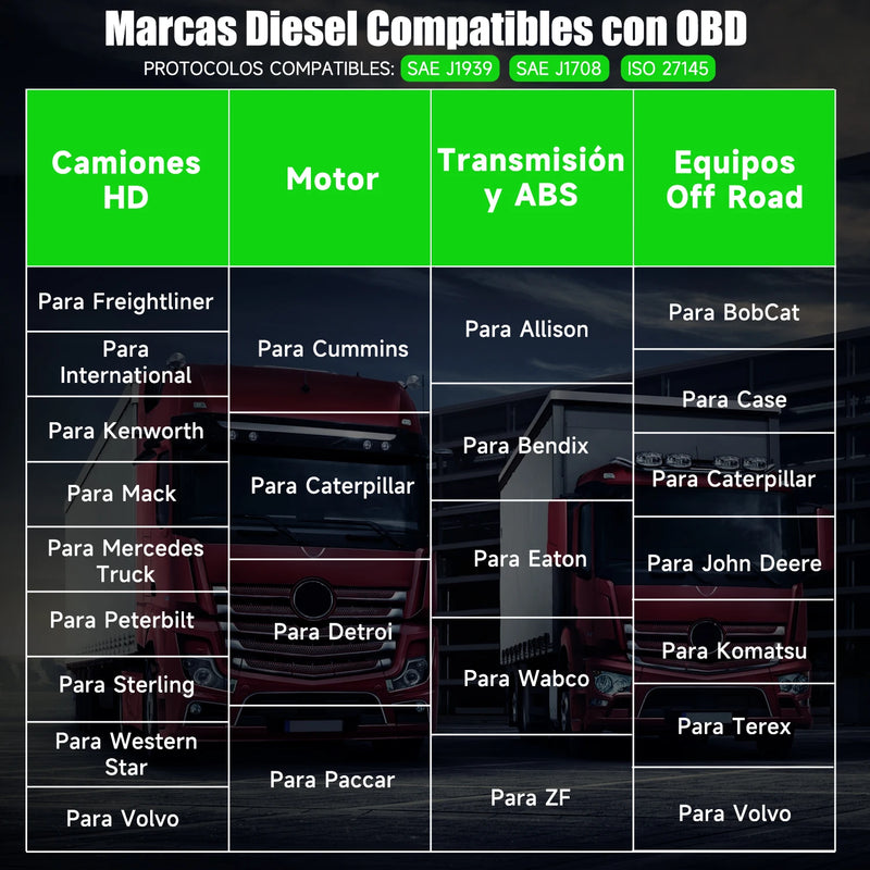 ANCEL Trucker Series HD100 Heavy Duty Truck Scanner All System Diesel Scanner Diagnostic Scan Tool DPF Regeneration for Cummins