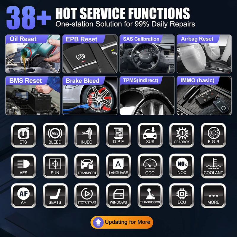 LAUNCH X431 PRO3 ACE Scan Tool for Online ECU Coding Topology Map CANFD DoIP SGW All System Diagnostic tools 37+ Service