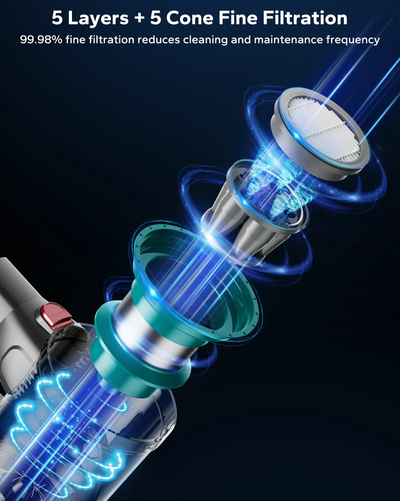 HOMPANY  Vacuum Cleaner for Home with Self-standing,450W/40Kpa 60 Mins Long Runtime, Anti-tangled Stick Vacuum with LED Display