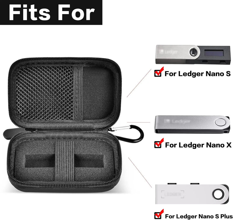 Case Compatible with Ledger Nano X/S/S Plus for Cryptocurrency Hardware Wallet - BTC for Bitcoin, Ethereum, Ripple, Altcoins