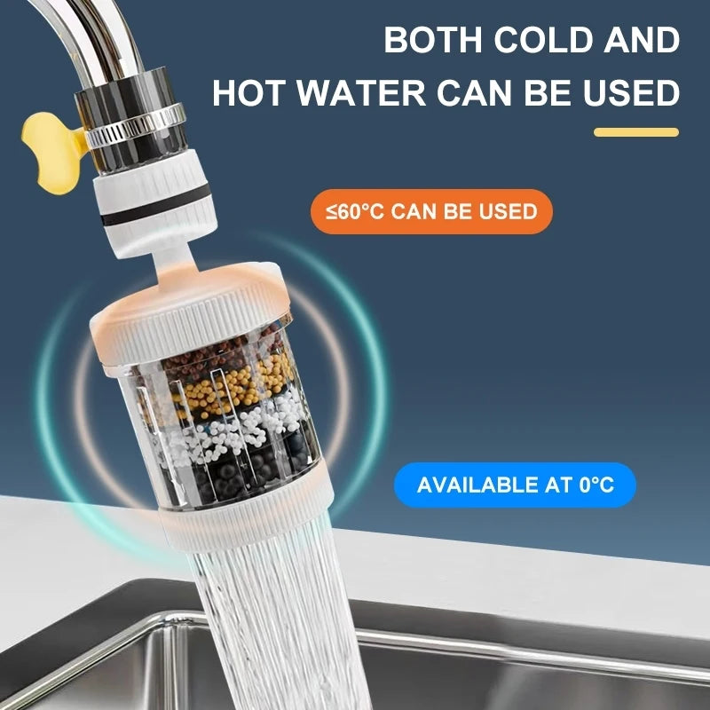 New 360° Rotation Water Faucet Filter Household Kitchen Faucet Mini Tap Water Clean Purifier Carbon Filter Filtration Cartridge