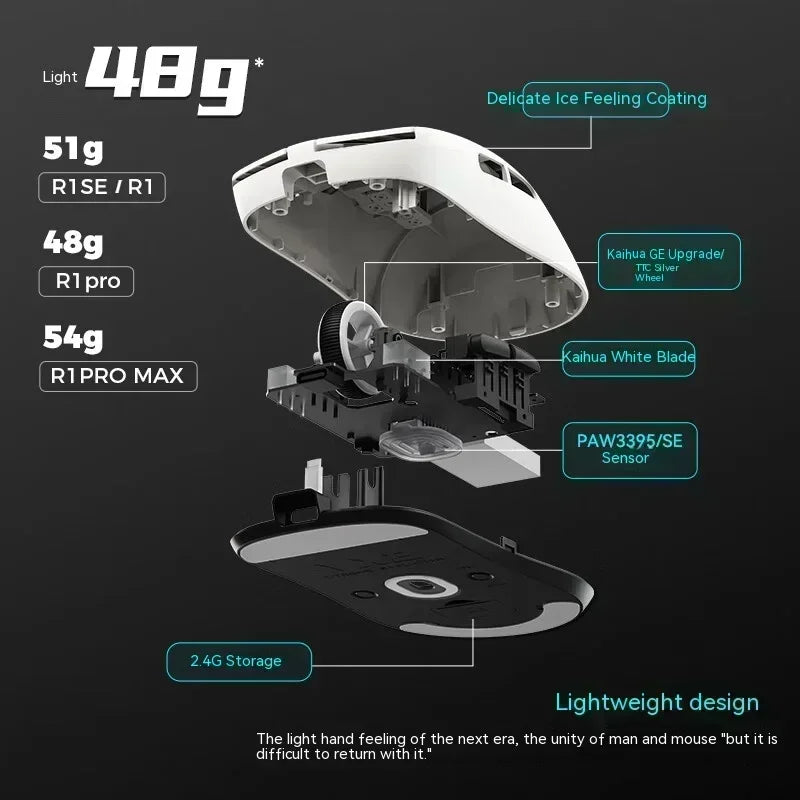 ATK Vxe Dragonfly R1 Se Pro Max NearLink Gaming Mouse Gamer Lightweight Bluetooth Wireless Mouse Pc Gaming Accessories Customize