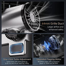 Booster Turbofan for Vehicles Home&Outdoor 64mm ducted Brushless Motor Maximum Power 750W  With a high Capacity 4000mAh Battery