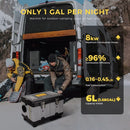 Sunster TB10pro 8KW Diesel Air heater 12V/24V /110-240V with Adaptive Plateau&ventilation mode&24 hours Timing for RV camper