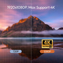 VEVSHAO Full HD Projector A22 4K Video Smart TV for Home WIFI 1080P 1000 Lumen Projectors Media Video Player Smart Beamer