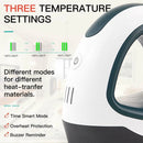 HTVRONT MINI Heat Press Machine Portable Easy Press Iron On HTV Vinyls for Cricut DIY Printing T-shirt Clothes Bags Hats Pads