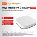 Tuya Smart Home Smart Button Switch Voice WIFI Remote Control Dual Control ZigBee Time Switch Home Office Villa Hotel Decoration