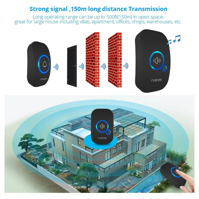 Fuers Wireless Doorbell 1000ft Range Loud Enough With 4 Volume Levels Door Welcome Chimes LED Flashing 2 Receivers & 2 Buttons