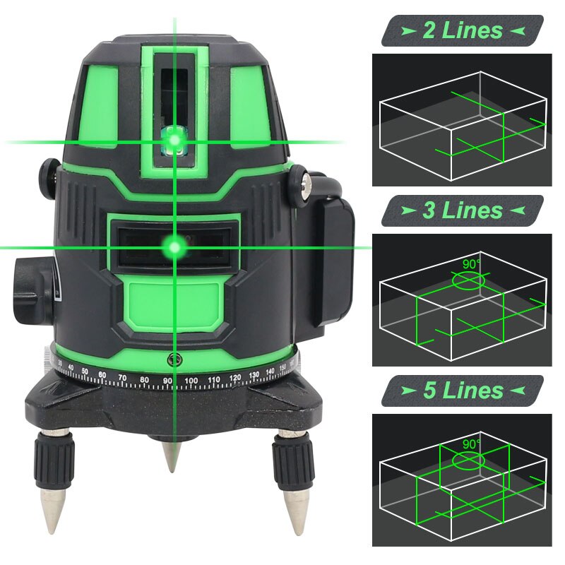 2/3/5 Cross Lines Laser Level Self-Leveling 360 Rotatable Indoor Outdoor Green Radius Alternating Direct Horizontal Vertical