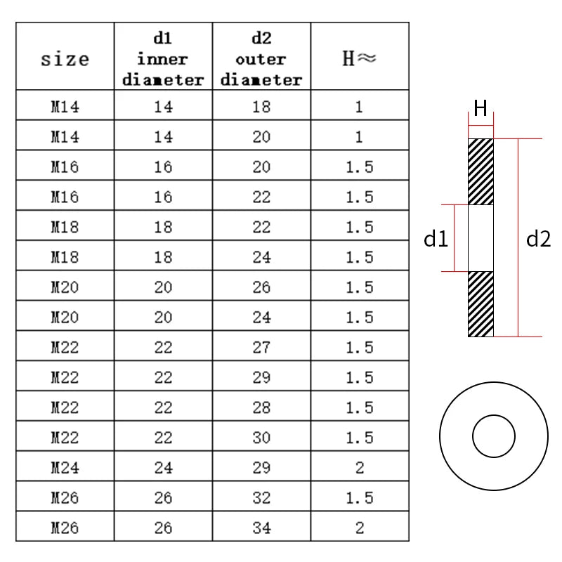 20pcs M6-M26 Aluminum Washers Gasket Flat Metal Washer Gasket Plug Oil Sealing Rings Gaskets Fastener 10x14x1mm