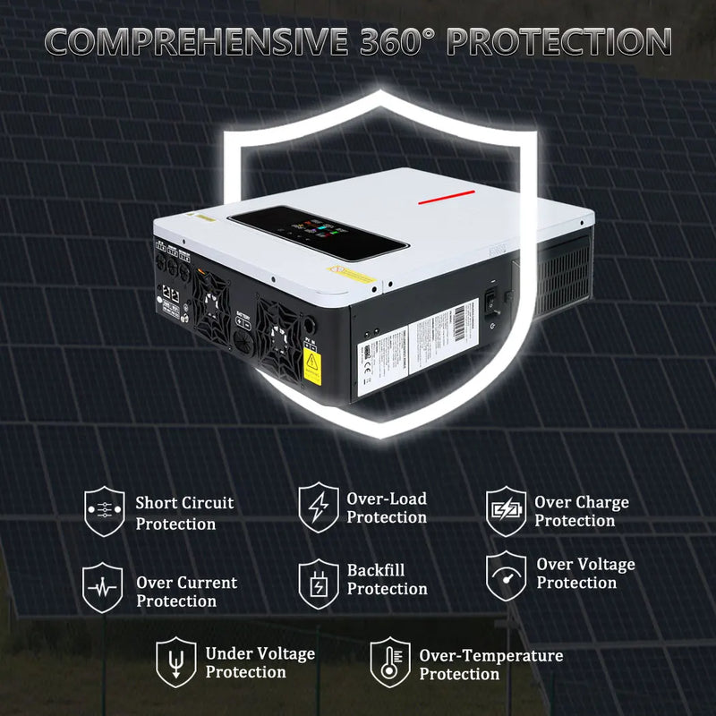 Y&H 3.6KW 4KW Hybrid Solar Inverter 24VDC 110VAC Pure Sine Wave Hybrid Inverter 120A MPPT Solar Controller Run Without Battery