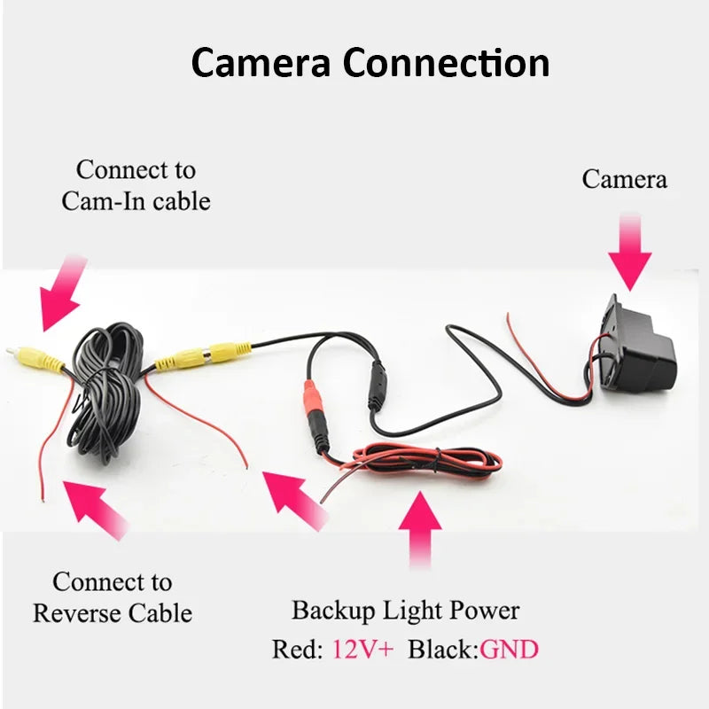 Autotop Revese Camera for BMW E60 E90 E82 E61 X1 E84 X5 E70 E92 E91 3/5 Series E88 E93 with Parking Line Trunk Handle Camera