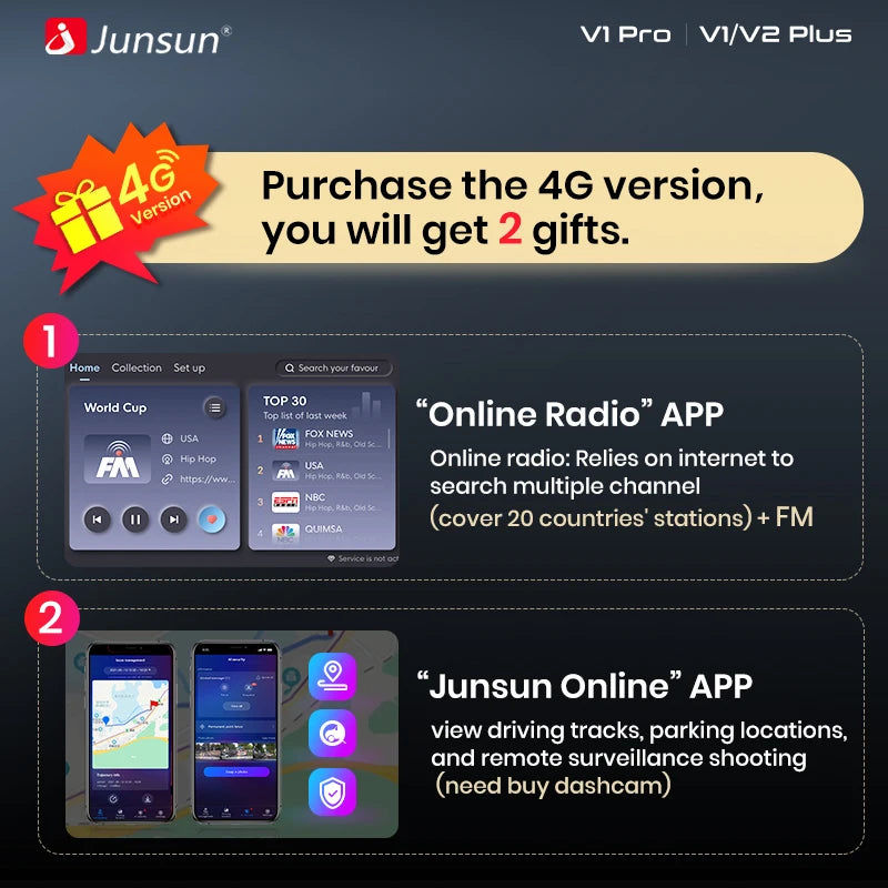 Junsun V1pro Android Auto Radio for Renault Master Nissan NV400 Opel Movan Wireless Carplay 4G Car Multimedia GPS 2din autoradio