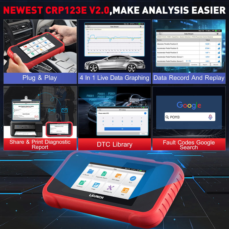 Lauch X431 CRP123E V2.0 OBD2 Automotive scanner 4 System Car diagnostic tool Oil ETC SAS 7 Reset CRP123x crp123i Code reader