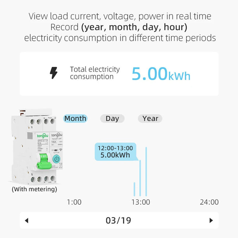 Tuya WIFI MCB Smart Circuit Breaker With Metering 1P 10A/16A/25A/32A DIN Rail Loop Timing Remote Switch For Alexa Google Home