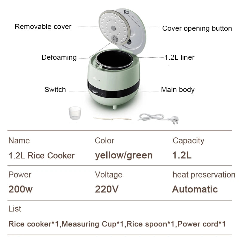 Electric 1.2L Rice Cooker Mini 1-2 person single person household small multi-function Cooking  Electric Smart Rice Cooker