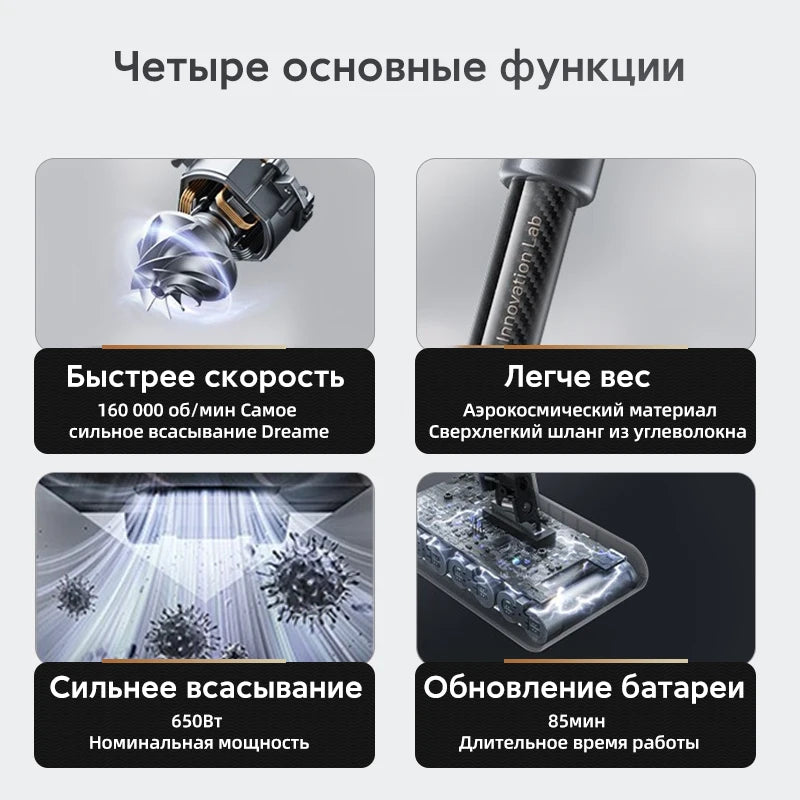 Dreame V12 PRO, Handheld Vacuum Cleaner For home, All in One Dust Collector, Carpet Sweeper, Smart home, Home Appliances