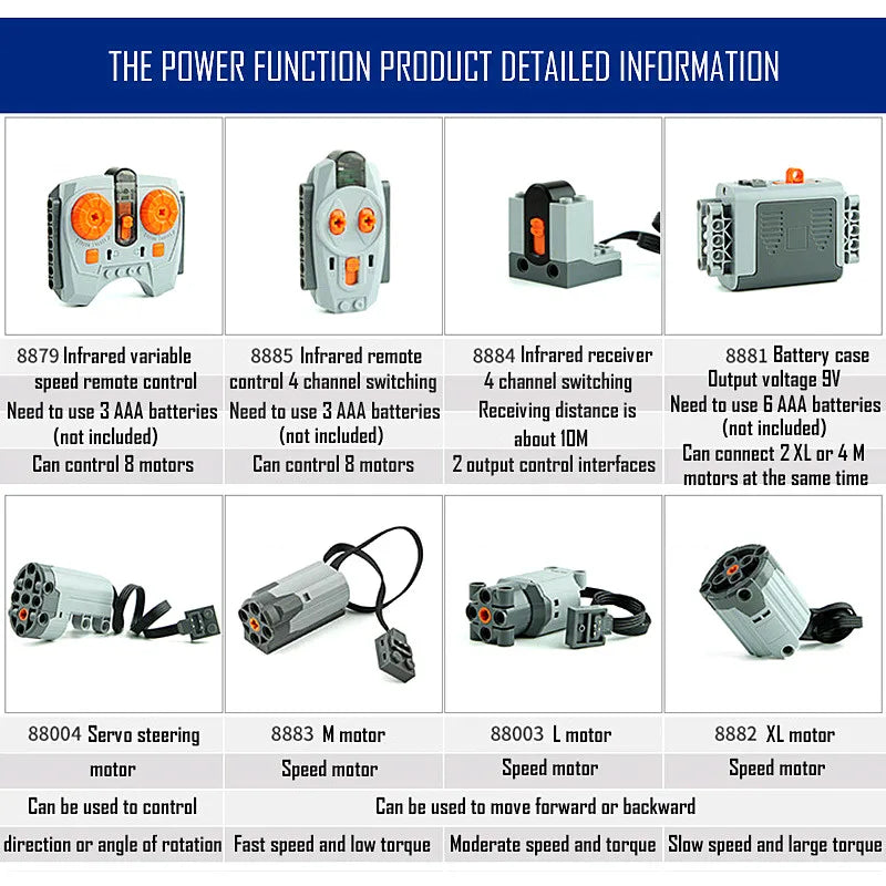 Technical parts Motor multi power functions 8293 8883 tool servo train motor PF model sets building blocks Compatible All Brands