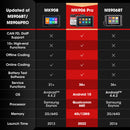 Autel MaxiCOM MK906PRO MK906 Pro Diagnostic Scanner ECU Coding Diagnostic Tools OBD2 Scanner Updated MK906BT MS906