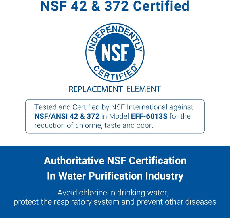 AQUA CREST AQF-FF13 Replacement for GE® SmartWater® MWF®, MWFINT, MWFP, MWFA, GWF, HDX FMG-1, GSE25GSHECSS, WFC1201, Kenmore® 99