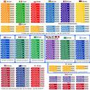 135W Photography LED COB Video Light  Daylight-Balanced Sun Lamp for Portrait Flash Studio Accessories Youtube Live