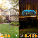 Solar garden lights, outdoors lights, jellyfish lights, luminous, charging, Christmas lamp and garden decorative lights