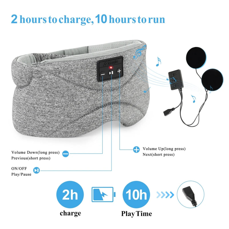 Travel Sleeping Headphones BT5.0 Sleep Mask with Ultra Thin Speakers, Soft Tech Gadgets for Side Sleepers Insomnia Meditation