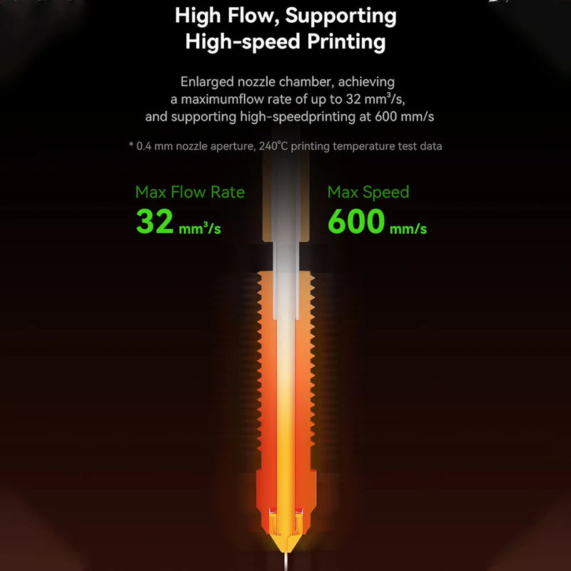 Creality Ender-3 V3 SE/KE Ceramic Heating Block Kit Quick-Swap Nozzle Kit 60W High Flow Printing 300°C High Tem Speed 600mm/s