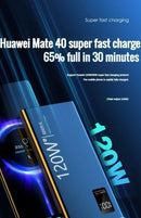 Xiaomi Hot 120W High Capacity Power Bank 100000mAh Fast Charging Powerbank Portable Battery Charger For iPhone  Samsung Huawei