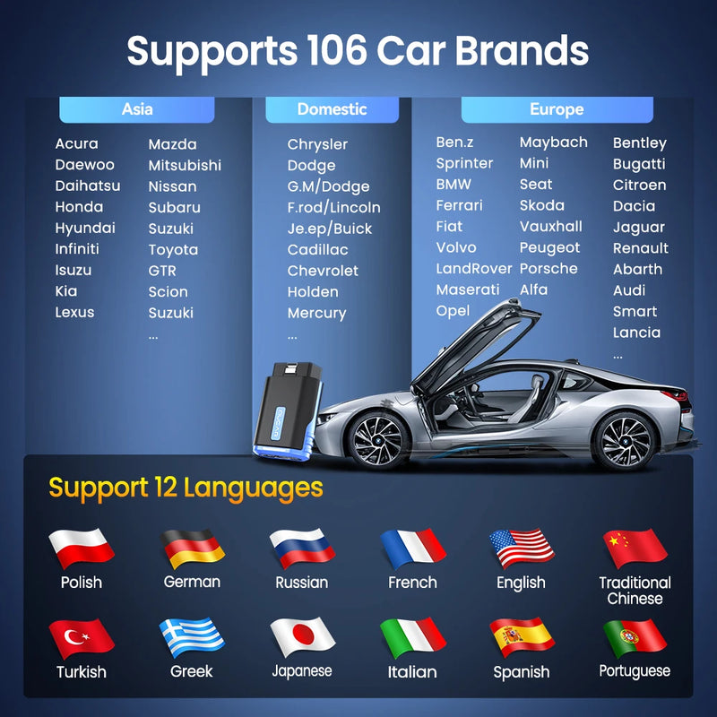 MUCAR DriverScan Auto OBD2 Diagnostic Tool All System Diagnosis Bi-directional Control Oil SAS 15 Reset for All Cars